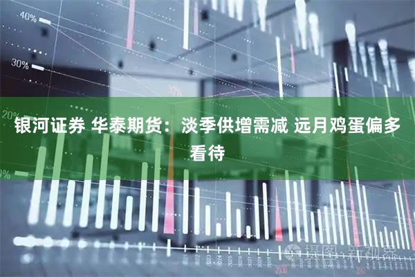 银河证券 华泰期货：淡季供增需减 远月鸡蛋偏多看待